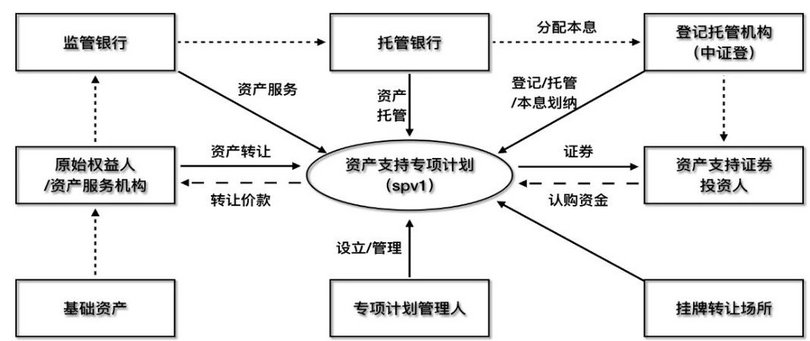 农村人口隔离文件_农村人口(3)