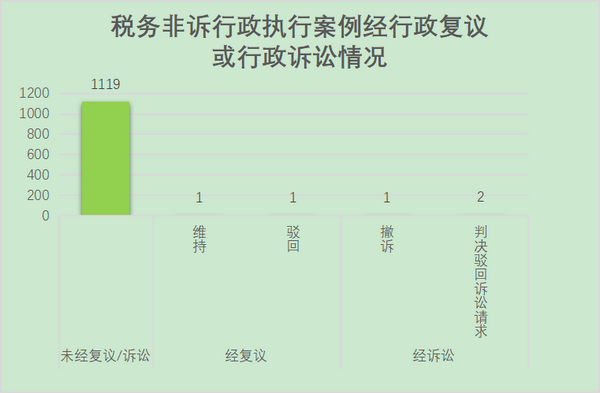 微信图片_20200821100118_1.png 微信图片_20200821100118_1.png