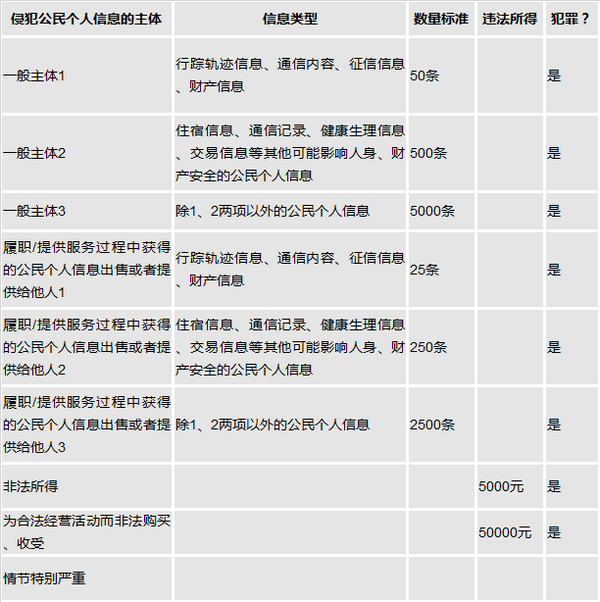 微信图片_20201228100536_副本.png 微信图片_20201228100536_副本.png