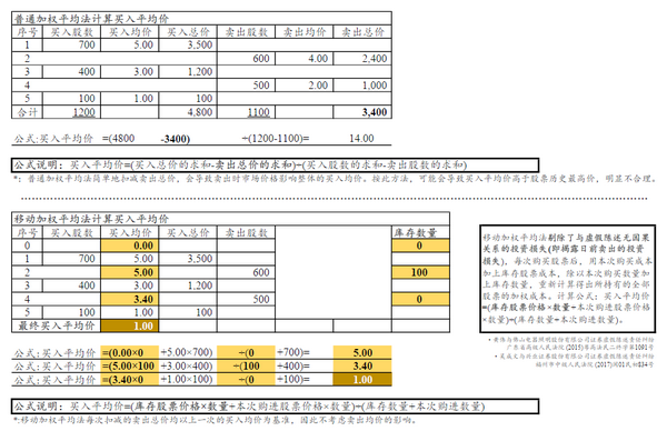 微信图片_20210112094215_副本.png 微信图片_20210112094215_副本.png