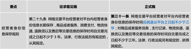 微信图片_20210511094814.png 微信图片_20210511094814.png