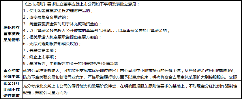 无标题88.png 无标题88.png