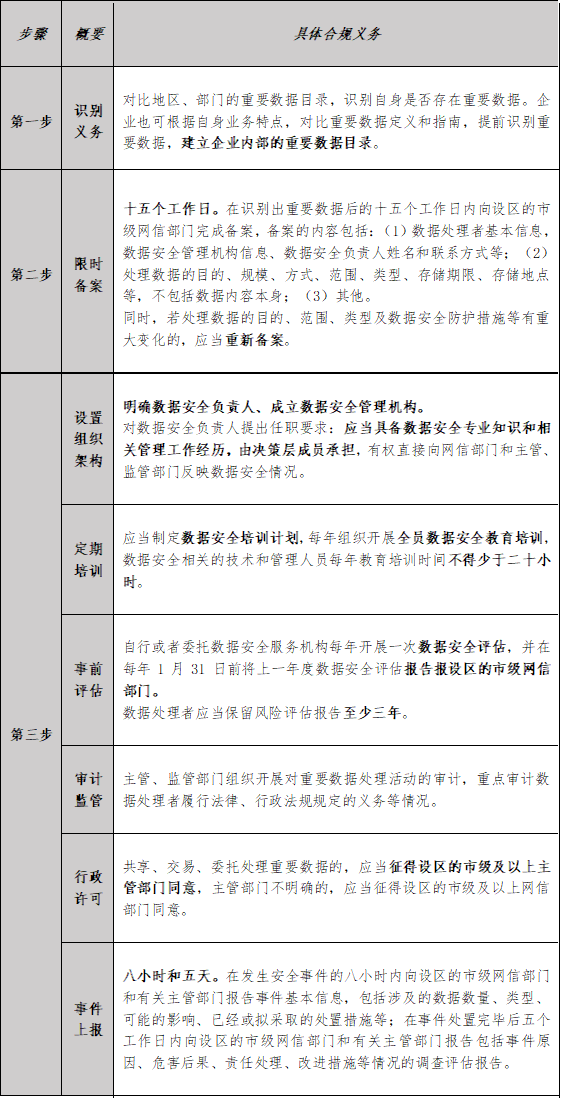 网络游戏管理办法征求意见稿 6377321014138959905250180.png