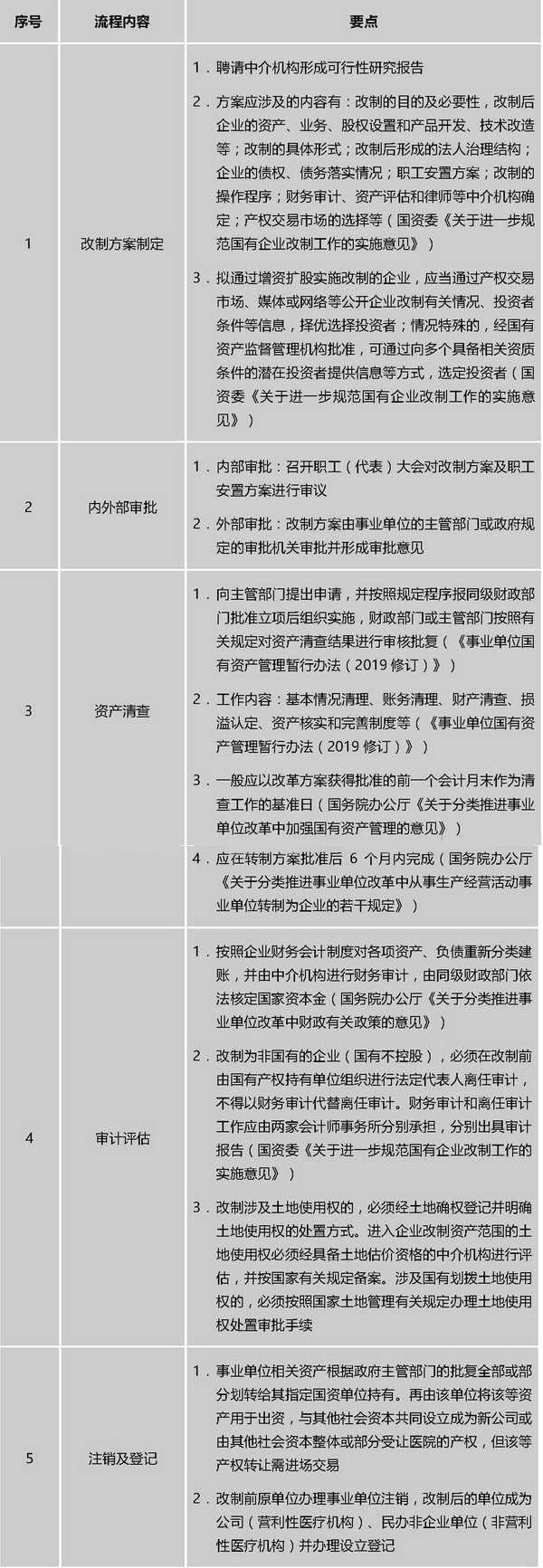 研究_页面_02.jpg 研究_页面_02.jpg