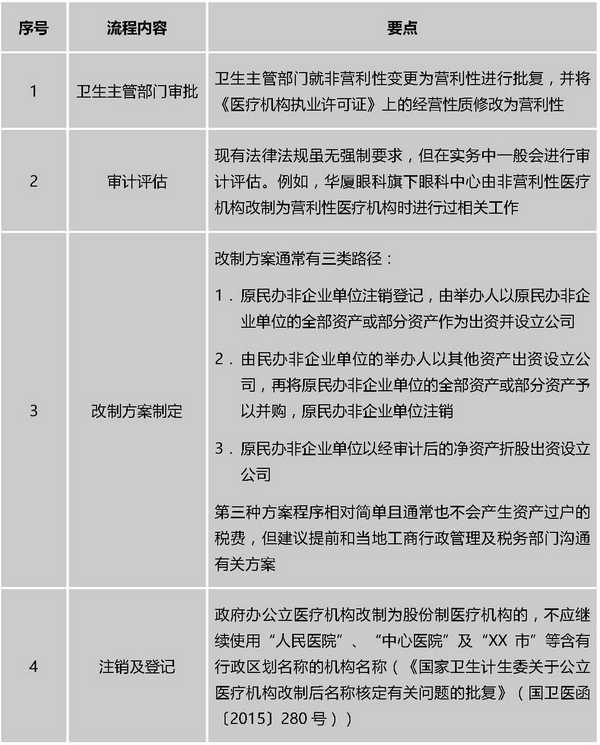 研究_页面_04.jpg 研究_页面_04.jpg
