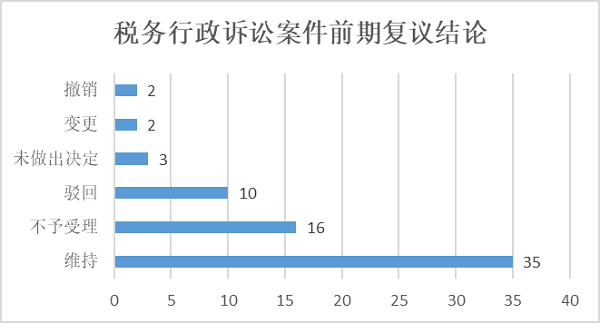 微信图片_20220523111355.png 微信图片_20220523111355.png