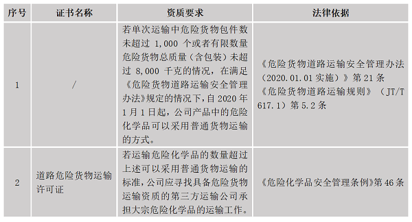 微信图片_20221118095628.png 微信图片_20221118095628.png