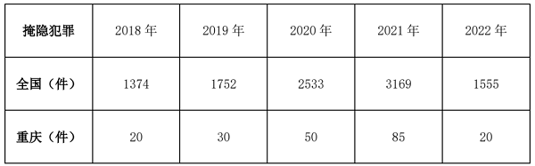 微信图片_20221119092740.png 微信图片_20221119092740.png
