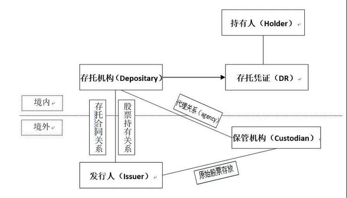 15228121822793485_副本.jpg 15228121822793485_副本.jpg
