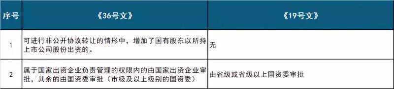 微信图片_20180523095503.jpg 微信图片_20180523095503.jpg