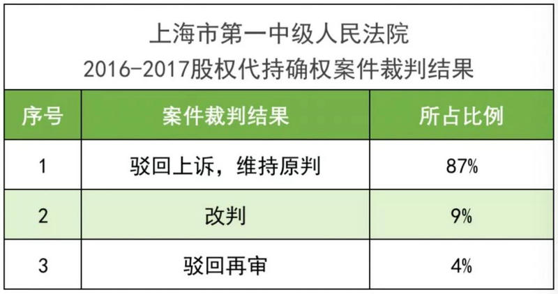 15289480003237882_副本1.jpg 15289480003237882_副本1.jpg