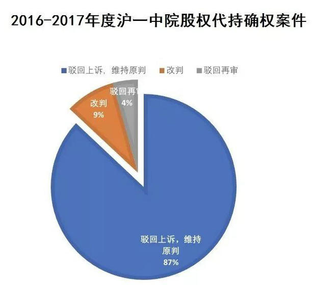 15289480277124708_副本.jpg 15289480277124708_副本.jpg
