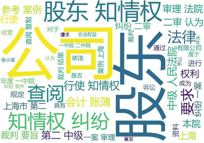 15296554865504499_副本.jpg 15296554865504499_副本.jpg