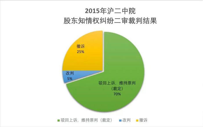 15296555594358762_副本.jpg 15296555594358762_副本.jpg