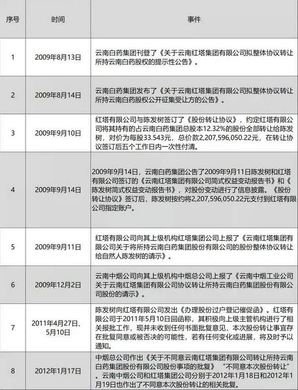 15312779553470106_副本.jpg 15312779553470106_副本.jpg