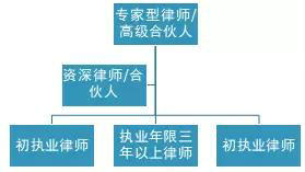 15314760073040815_副本.jpg 15314760073040815_副本.jpg