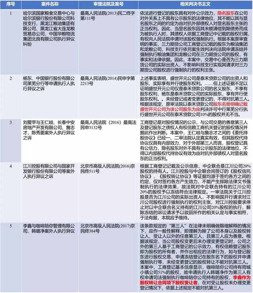 15373272355152662_副本.png 15373272355152662_副本.png