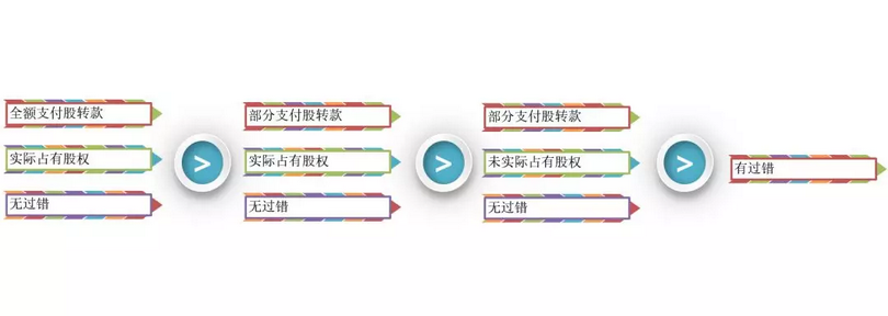 15373274136604093_副本.png 15373274136604093_副本.png