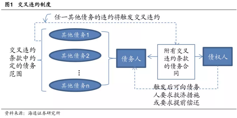 15378615398681059_副本.png 15378615398681059_副本.png