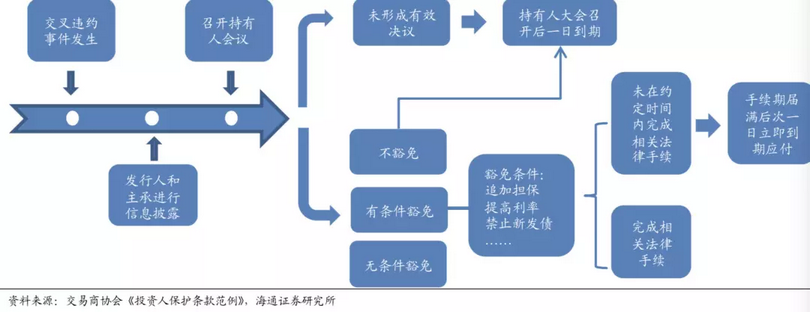 15378616176723295_副本.png 15378616176723295_副本.png
