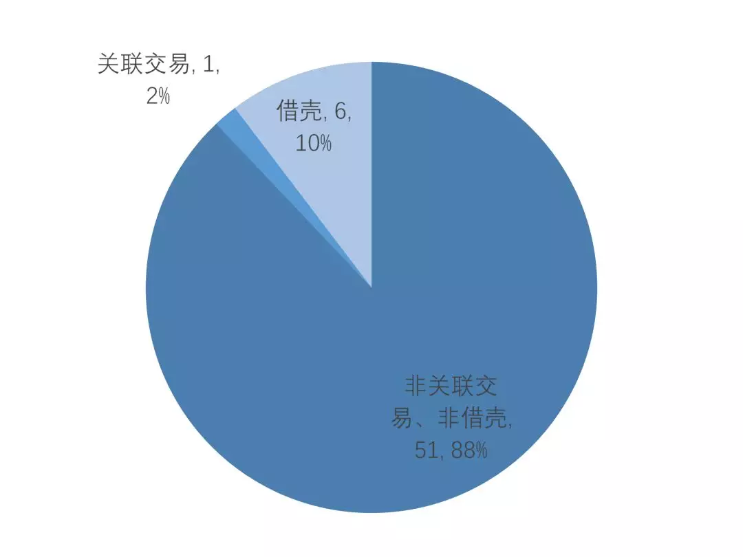 微信图片_201810221120242.png 微信图片_201810221120242.png