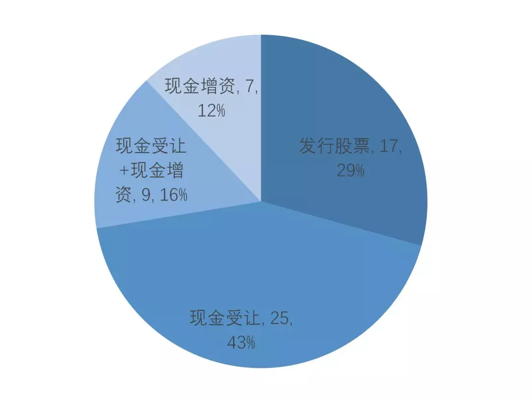 微信图片_201810221120244.png 微信图片_201810221120244.png