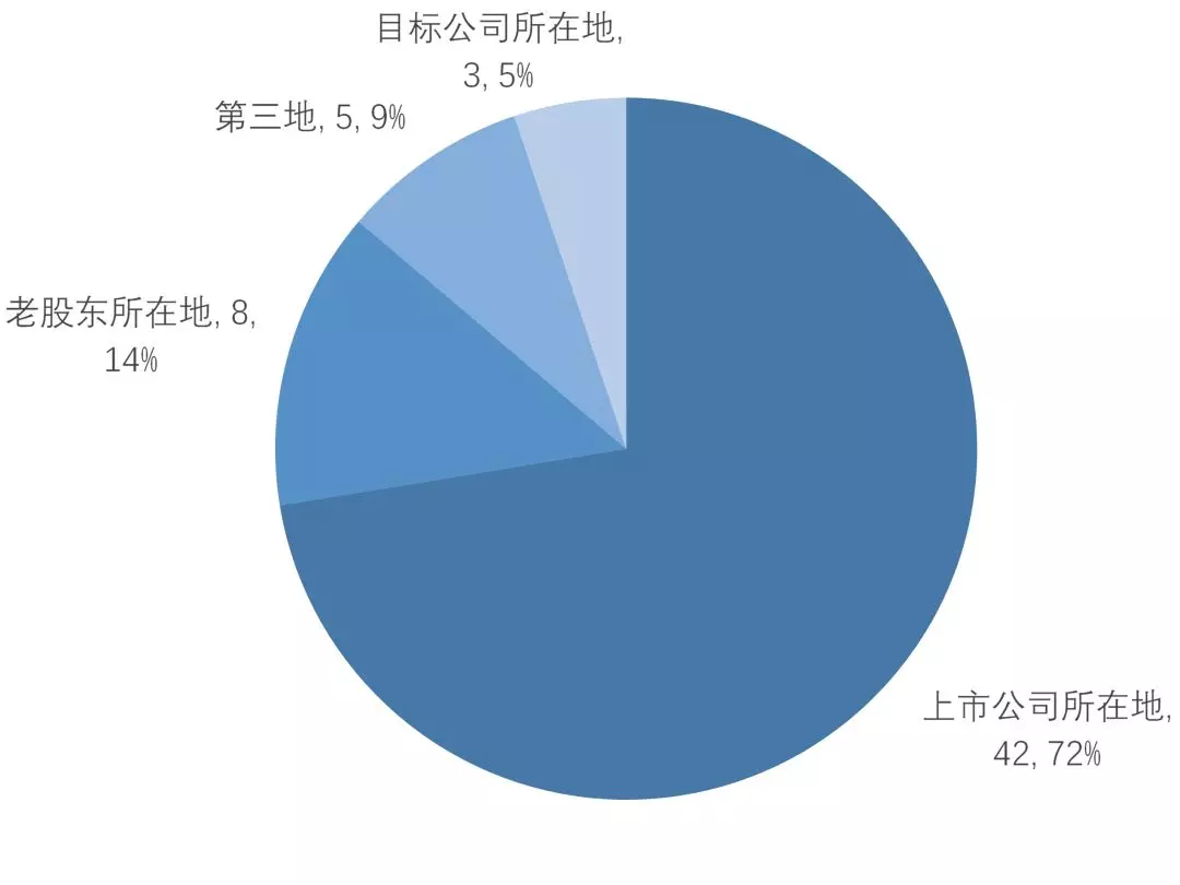 微信图片_201810221120248.png 微信图片_201810221120248.png