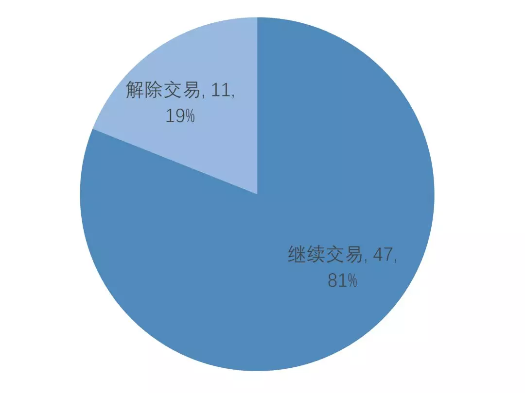 微信图片_201810221120249.png 微信图片_201810221120249.png