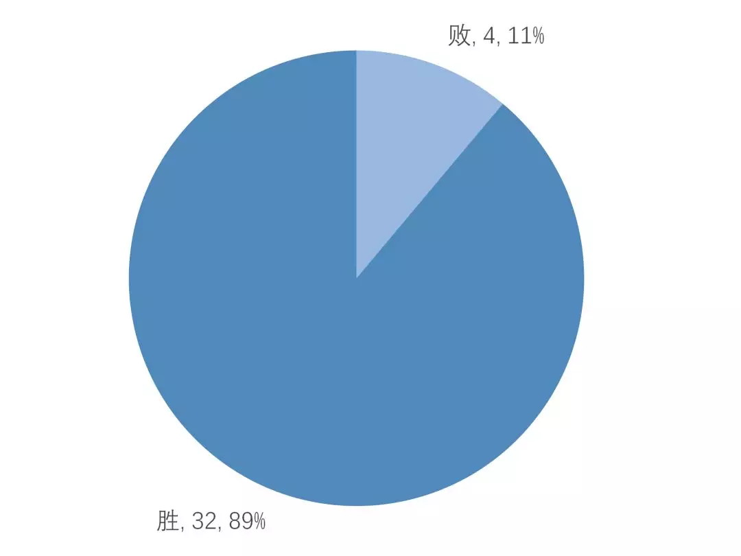 微信图片_2018102211202411.png 微信图片_2018102211202411.png
