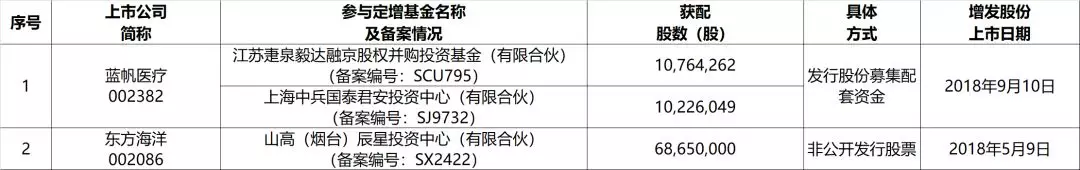 微信图片_201810221403133.png 微信图片_201810221403133.png