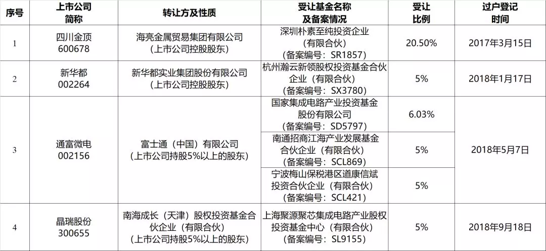 微信图片_201810221403134.png 微信图片_201810221403134.png