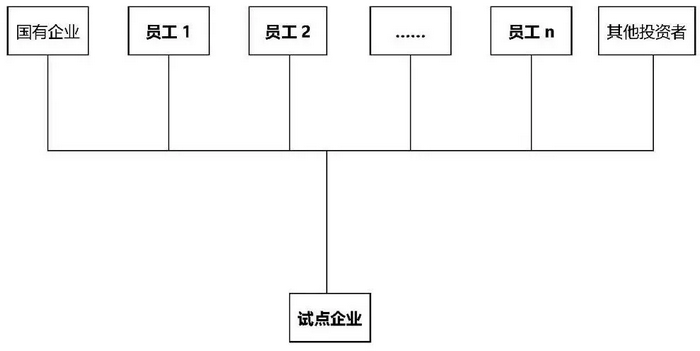 6367944736961572376940530_副本.png 6367944736961572376940530_副本.png