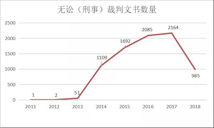 微信图片_201901081421324.png