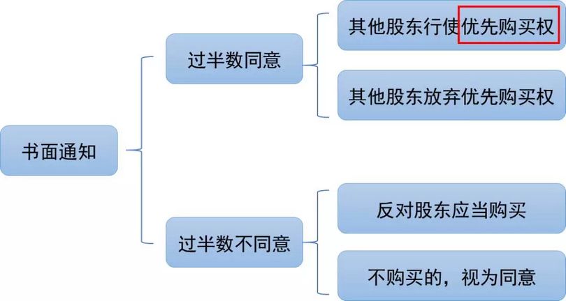 6368306311766303953294490_副本.png