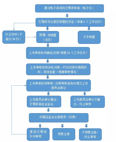 微信图片_2019021115380422.png 微信图片_2019021115380422.png