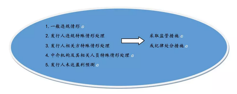 6368549802497925991443150_副本.png 6368549802497925991443150_副本.png