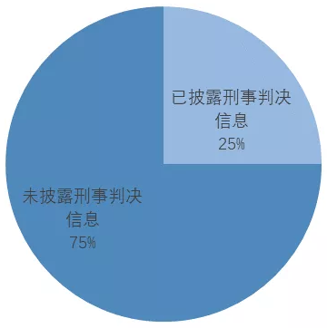 6368686222193968913996786_副本.png 6368686222193968913996786_副本.png