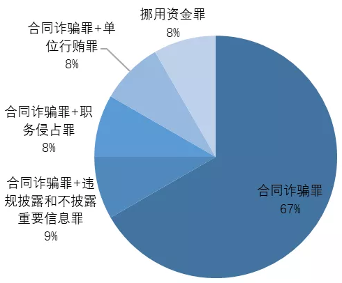 6368686224617890118092363_副本.png 6368686224617890118092363_副本.png