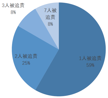6368686256419794854570817_副本.png 6368686256419794854570817_副本.png