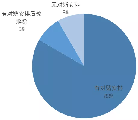 6368686258058334332001496_副本.png 6368686258058334332001496_副本.png