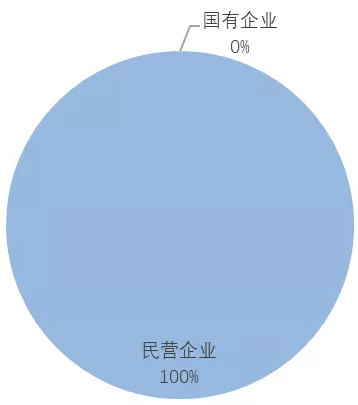 6368686285695137731438132_副本.png 6368686285695137731438132_副本.png