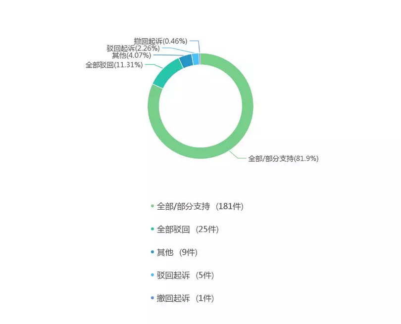 6368746352314346485380141_副本.png 6368746352314346485380141_副本.png