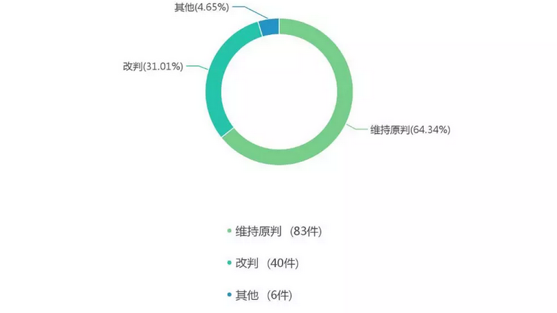 6368746355626146238426933_副本.png 6368746355626146238426933_副本.png
