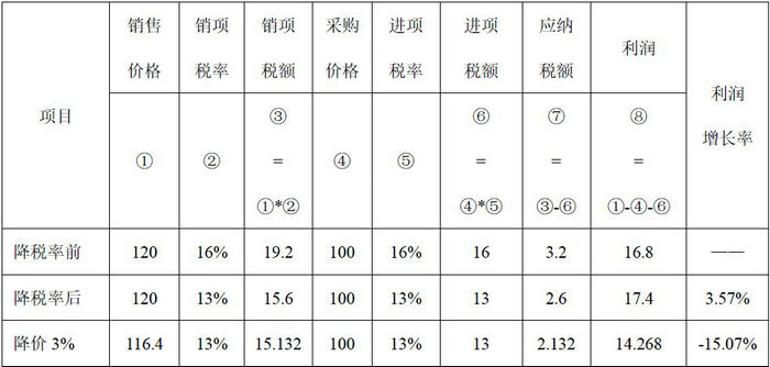 微信图片_20190327105635_副本.jpg 微信图片_20190327105635_副本.jpg