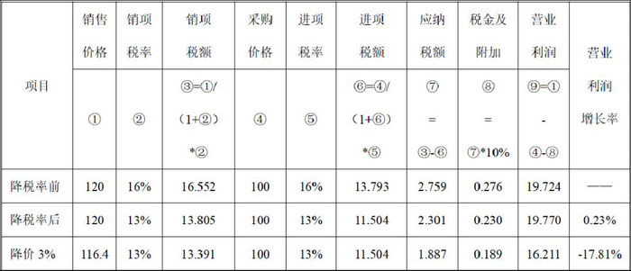 微信图片_20190327105640_副本.jpg 微信图片_20190327105640_副本.jpg