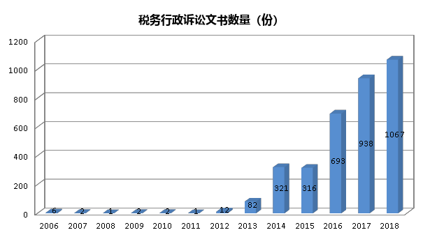 微信图片_20190428094456.png 微信图片_20190428094456.png