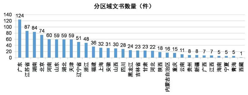 微信图片_20190428094451_副本.jpg 微信图片_20190428094451_副本.jpg