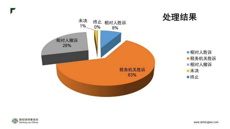 微信图片_20190428094340_副本_副本.jpg 微信图片_20190428094340_副本_副本.jpg