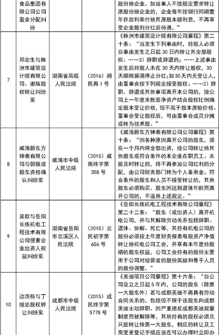 微信图片_20190605092306_副本.jpg 微信图片_20190605092306_副本.jpg
