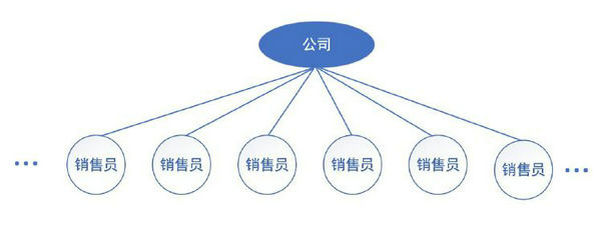 微信图片_20190705093435_副本_副本.jpg 微信图片_20190705093435_副本_副本.jpg